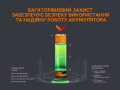 Аккумулятор Fenix Li-Ion 18650 3400mAh micro usb зарядка ARB-L18-3400U Аккумулятор Fenix Li-Ion 18650 3400mAh micro usb зарядка ARB-L18-3400U