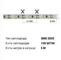 LED стрічка Biom Professional SMD2835 120шт/м 13.5W/м IP20 24V (7500-8000К) BPS-G3-24-2835-120-СW-20 21038