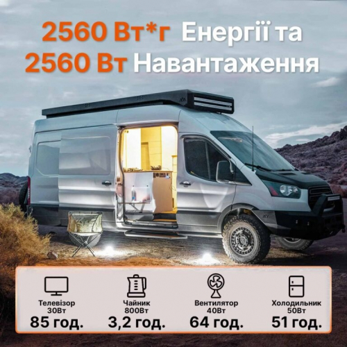 Аккумуляторная батарея литиевая LiTime LiFePO4 12V 200Ah PLUS (2560Wh) litime-12-200-plus