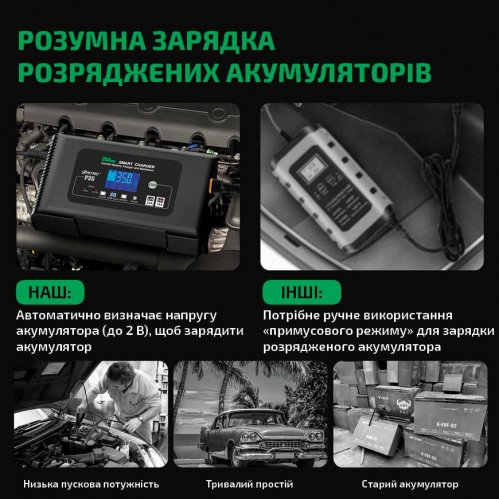 Импульсное зарядное устройство для аккумуляторов HTRC P35 12-24V 35A HTRC-P35