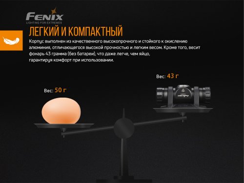 Налобный светодиодный аккумуляторный LED фонарь Fenix 240Lm 4100-4300K IP68 HM23