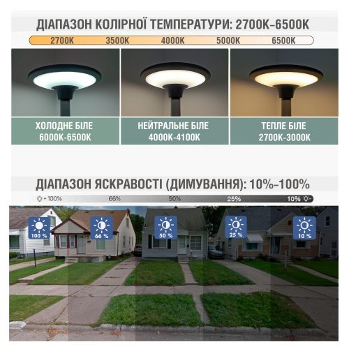 LED світильник вуличний на сонячній батареї Velmax V-SL-15 датчик руху 15W 2700-6500K з пультом 28-30-15
