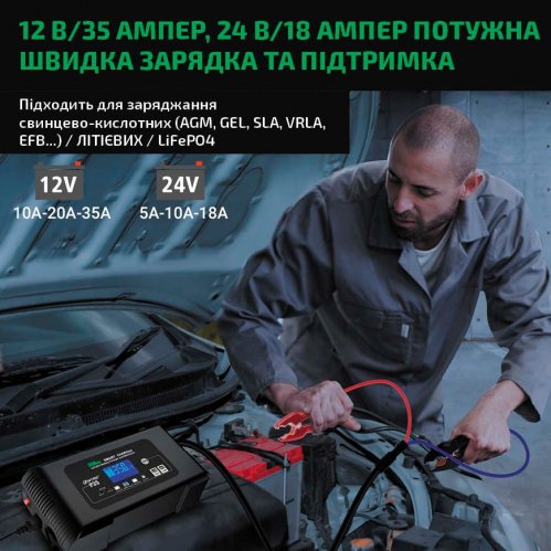 Импульсное зарядное устройство для аккумуляторов HTRC P35 12-24V 35A HTRC-P35