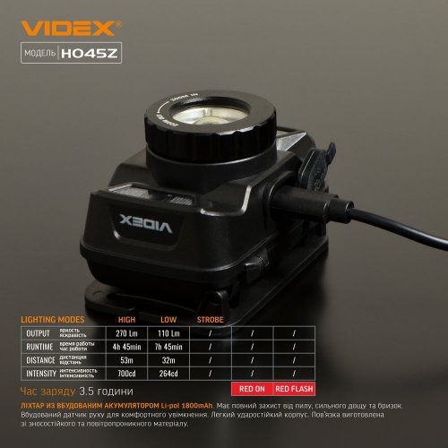 Налобний світлодіодний акумуляторний ліхтар Videx H045Z 270Lm 5000K IP65 VLF-H045Z