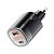 Сетевое зарядное устройство Essager Lingyun 33W GaN Digital Display A+C black el-33