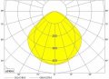 LED панель Modus PANEL EB6000 A 42W 4000K IP20 EB6000A4BS2/2/600/ND LED панель Modus PANEL EB6000 A 42W 4000K IP20 EB6000A4BS2/2/600/ND