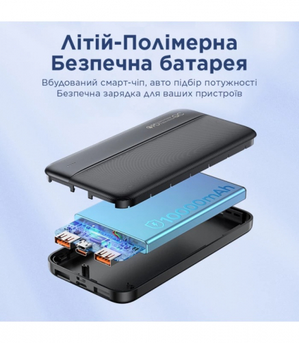 Портативное зарядное устройство УМБ повербанк Remax Tinyl Series 20Вт+22.5Вт PD+QC 10000MAH RPP-212