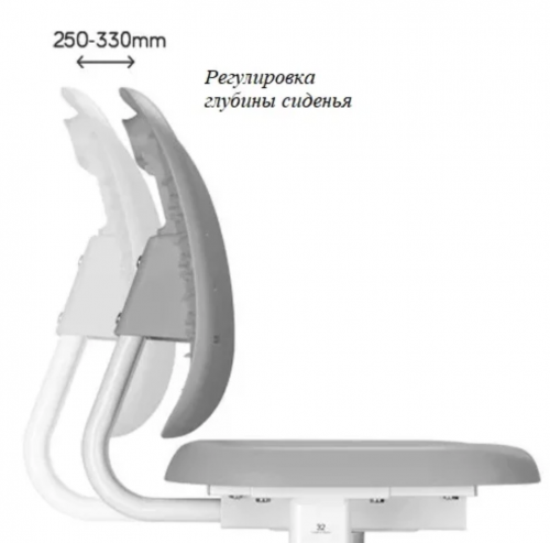 Комплект парта + стул трансформеры Omino Grey FunDesk 515971