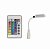 Контроллер Prolum RGB IR mini 5-24V 6А (24 кнопки) 402010