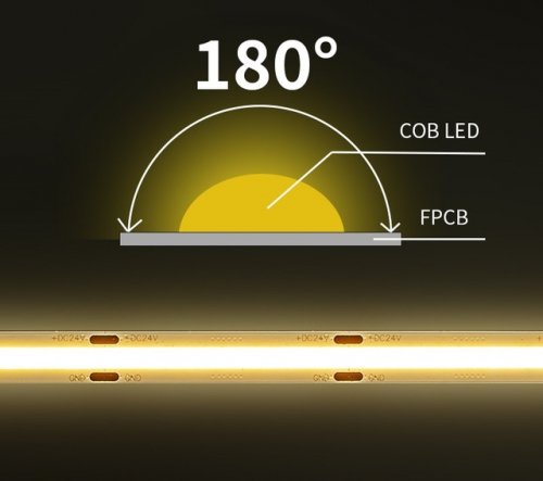 LED стрічка LT COB 608шт/м 7+7W/м 24V IP20 2700-6500K Multi White 10мм COB-24-MW-608 91106