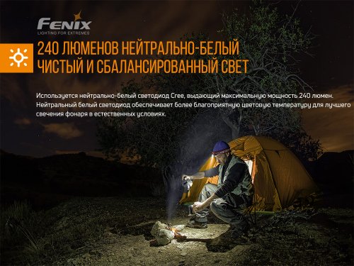 Налобный светодиодный аккумуляторный LED фонарь Fenix 240Lm 4100-4300K IP68 HM23