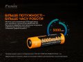 Аккумулятор Fenix Li-Ion 21700 5000mAh ARB-L21-5000 Аккумулятор Fenix Li-Ion 21700 5000mAh ARB-L21-5000