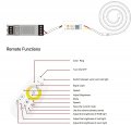 Димер Prolum ССТ 18A 5-24V Wi-Fi TUYA TOUCH HomeLink для світлодіодної стрічки 404012 Димер Prolum ССТ 18A 5-24V Wi-Fi TUYA TOUCH HomeLink для світлодіодної стрічки 404012