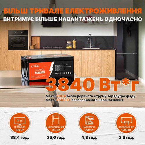 Аккумуляторная батарея литиевая LiTime LiFePO4 12V 300Ah (3840Wh) 12V300Ah