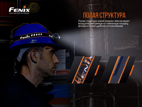 Налобный светодиодный аккумуляторный LED фонарь Fenix 1600Lm 5800-6800К IP68 HM70R