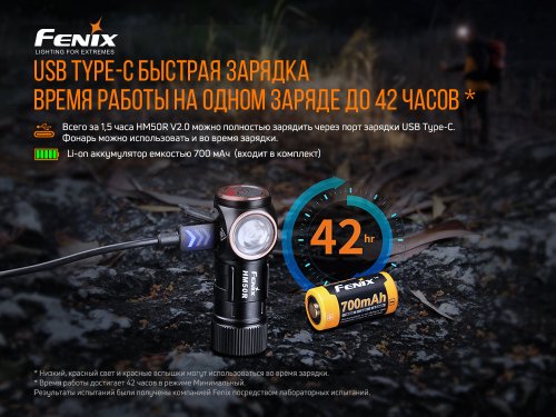 Налобный светодиодный аккумуляторный LED фонарь Fenix 700Lm 5600-6200K IP68 HM50R V2.0