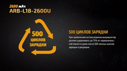 Аккумулятор 18650 Fenix ​​2600 mAh micro usb зарядка ARB-L18-2600U
