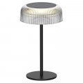 Настільна LED лампа на сонячній батареї Zuma Line Bluet акумуляторна вулична 2.5W 2700K IP44 DT33111 Настільна LED лампа на сонячній батареї Zuma Line Bluet акумуляторна вулична 2.5W 2700K IP44 DT33111