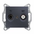 Механизм розетки TV/R проходной Schneider серия Sedna графит SDN3301870