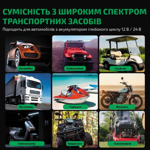 Импульсное зарядное устройство для аккумуляторов HTRC P35 12-24V 35A HTRC-P35