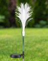 LED светильник садово-парковый Goldlux Grass на солнечной батарее 3000K IP44 329448