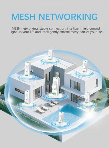 Контроллер управления Prolum RGB Wi-Fi 5-24V 15А TUYA HomeLink 404032