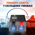 Преобразователь напряжения инвертор LiTime L12V1KW-EN-D 12V 1000W inv-litimе-l12v1kw
