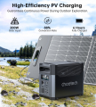 Портативна зарядна станція CHOETECH 1024Вт/год з функцією ДБЖ BS061 Портативна зарядна станція CHOETECH 1024Вт/год з функцією ДБЖ BS061