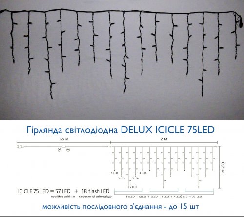 Led гірлянда DELUX Icicle 75шт бахрома 2х0,7м IP44 теплий білий/білий 90015185