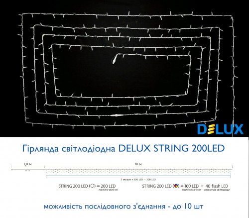 Led гирлянда DELUX STRING 200шт 20м мультиколор 90012981