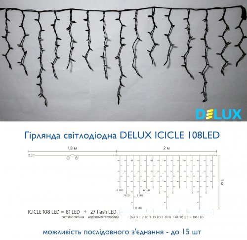 Led гірлянда DELUX Icicle 108шт 2х1м теплий білий 90012947