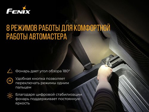 Налобный светодиодный аккумуляторный LED фонарь Fenix 1600Lm 5800-6800К IP68 HM70R