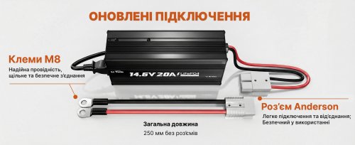 Зарядное устройство для аккумуляторов LiTime L12V20A-BCHA-X 12V 20A charger-litimе-l12v20a
