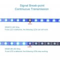 Адресная Smart LED лента LT WS2813 60шт/м 18W/м IP20 5V RGB pixel strip 93012 Адресная Smart LED лента LT WS2813 60шт/м 18W/м IP20 5V RGB pixel strip 93012