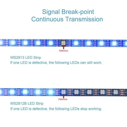 Адресная Smart LED лента LT WS2813 60шт/м 18W/м IP20 5V RGB pixel strip 93012