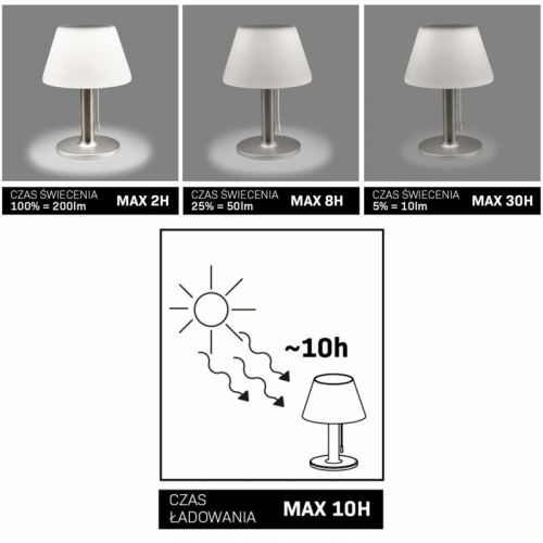 Настільна LED лампа Goldlux Viola акумуляторна вулична 4000K IP44 на сонячній батареї срібло 325457