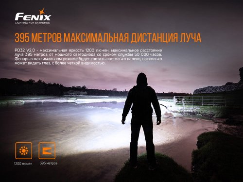 Портативный тактический светодиодный аккумуляторный LED фонарик Fenix 1200Lm 5500-6600К PD32 V2.0