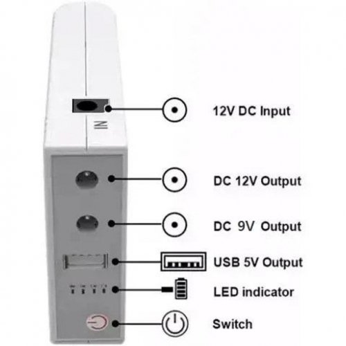 ДБЖ для роутерів WGP Mini UPS повербанк 10400mAh 38.48W USB 5V/9V/12V WGP-Mini