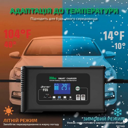 Импульсное зарядное устройство для аккумуляторов HTRC P35 12-24V 35A HTRC-P35