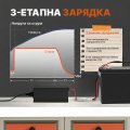 Зарядное устройство для аккумуляторов LiTime L12V20A-BCHA-X 12V 20A charger-litimе-l12v20a Зарядное устройство для аккумуляторов LiTime L12V20A-BCHA-X 12V 20A charger-litimе-l12v20a