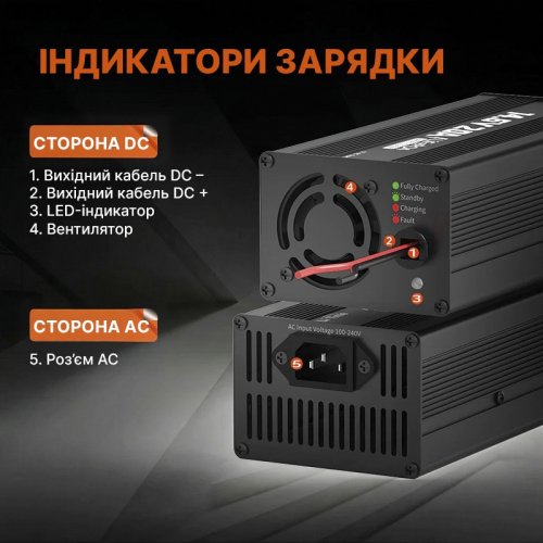 Зарядное устройство для аккумуляторов LiTime L12V20A-BCHA-X 12V 20A charger-litimе-l12v20a