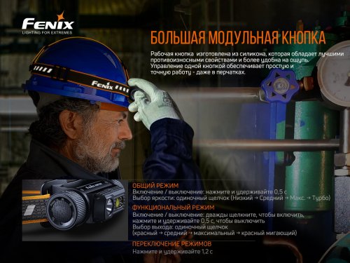 Налобный светодиодный аккумуляторный LED фонарь Fenix 1600Lm 5800-6800К IP68 HM70R