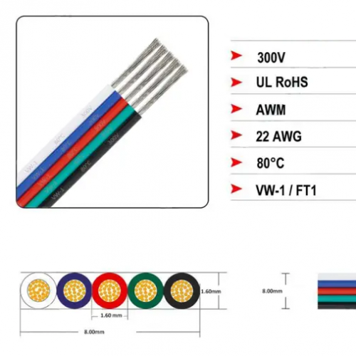 Провод для RGBW ленты (кабель плоский) 5-жильный 0,32мм AWG 22 WIRE-5X032-22AWG 021005