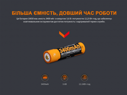 Аккумулятор Fenix Li-Ion 18650 3400mAh micro usb зарядка ARB-L18-3400U