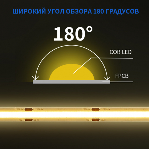 LED лента COB LT 12W/м 24V 8мм IP20 4000К 90Ra 91101