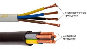 Расчет и выбор сечения провода Расчет и выбор сечения провода