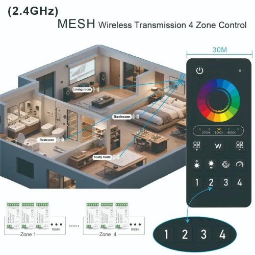 Пульт д/у Prolum RGB+CCT Wi-Fi 4-Zone TUYA TOUCH HomeLink 404038