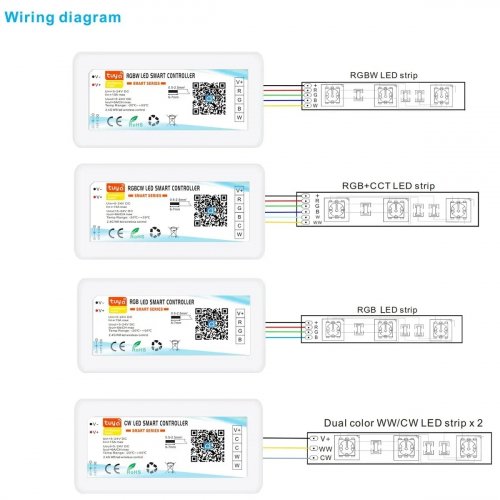 Димер Prolum ССТ 18A 5-24V Wi-Fi TUYA TOUCH HomeLink для світлодіодної стрічки 404012