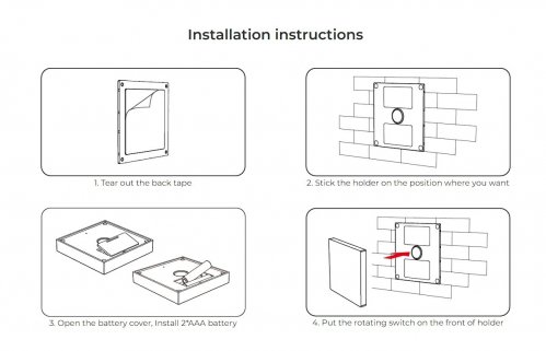 Настінний смарт пульт  LT для дистанційного керування, 4-зональний, RGB + CCT 75005