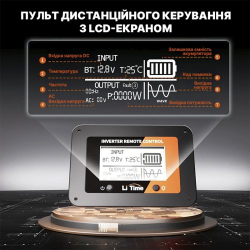Преобразователь напряжения инвертор LiTime L12V2KW-EN-Z 12V 2000W inv-litimе-l12v2kw